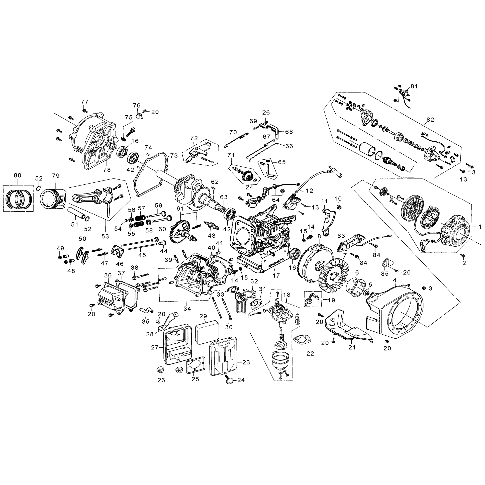Генератор бензиновый СБ-2800Е