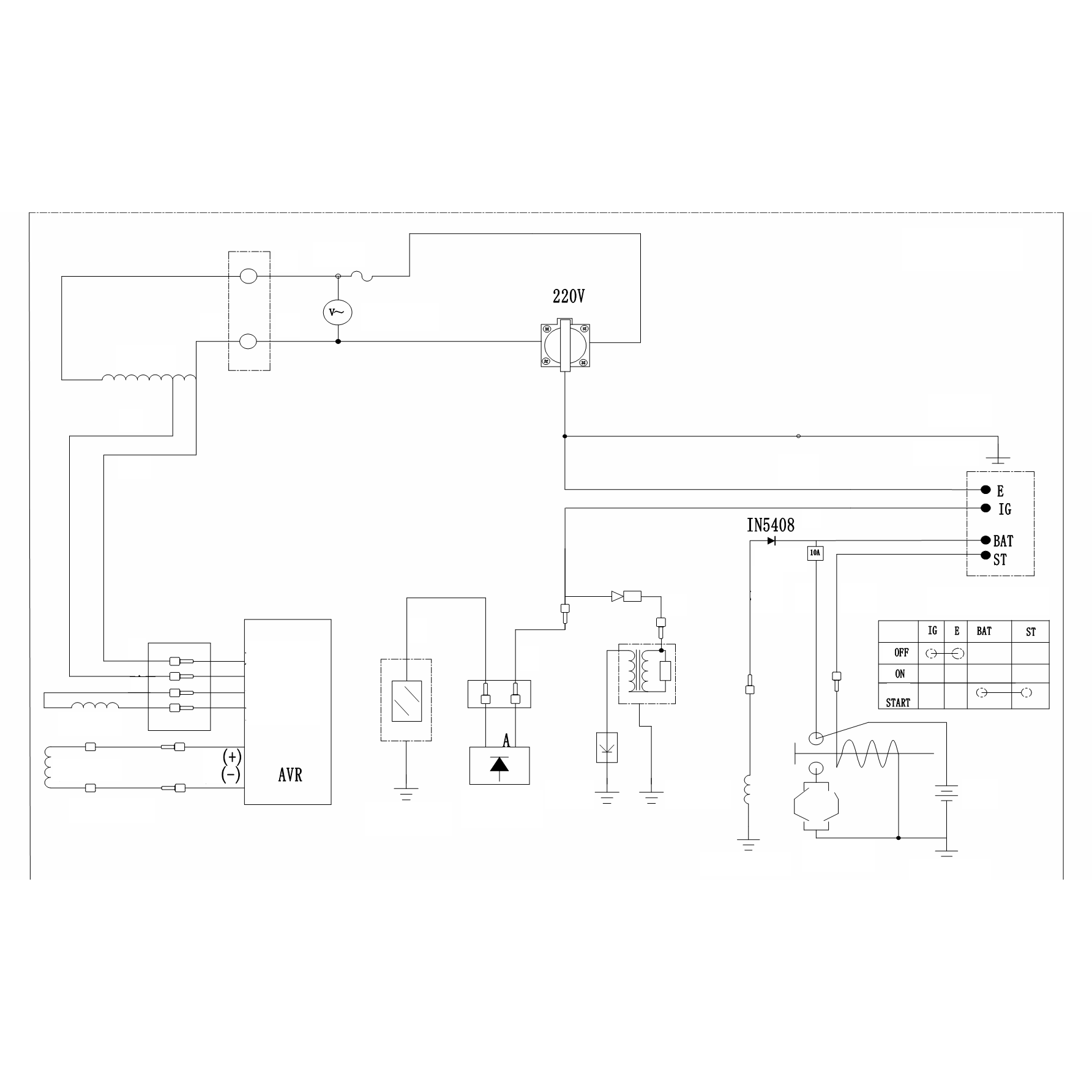 Генератор бензиновый СБ-2800Е