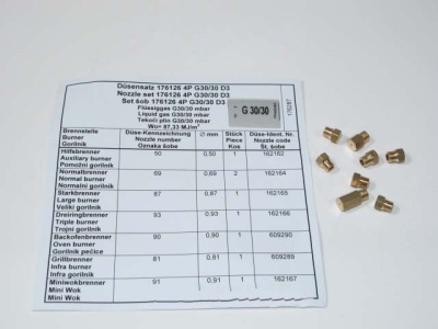 НАБОР ФОРСУНОК